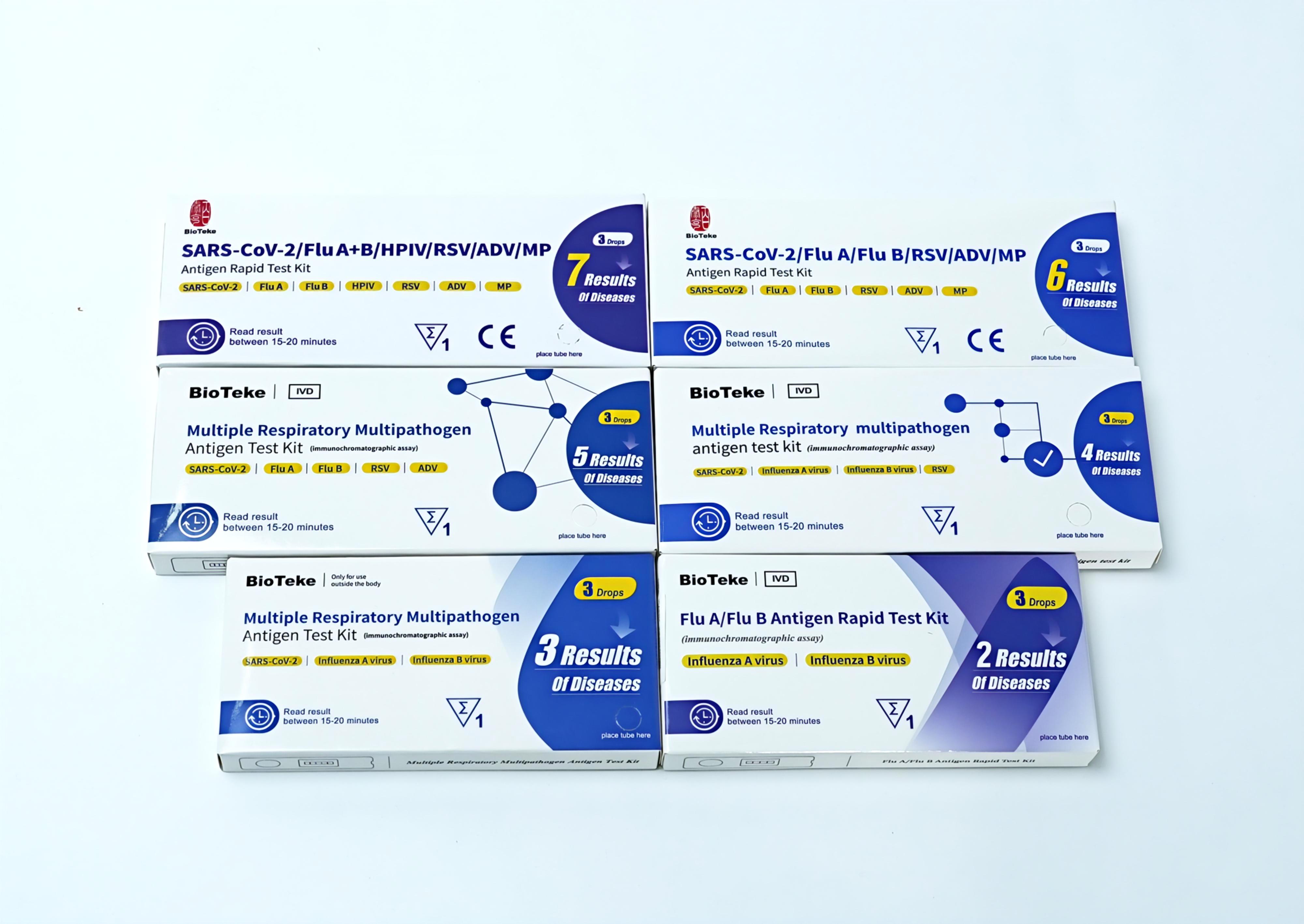 Improving The Level of Influenza Detection: Bioteke's Innovative Influenza Detection Solution