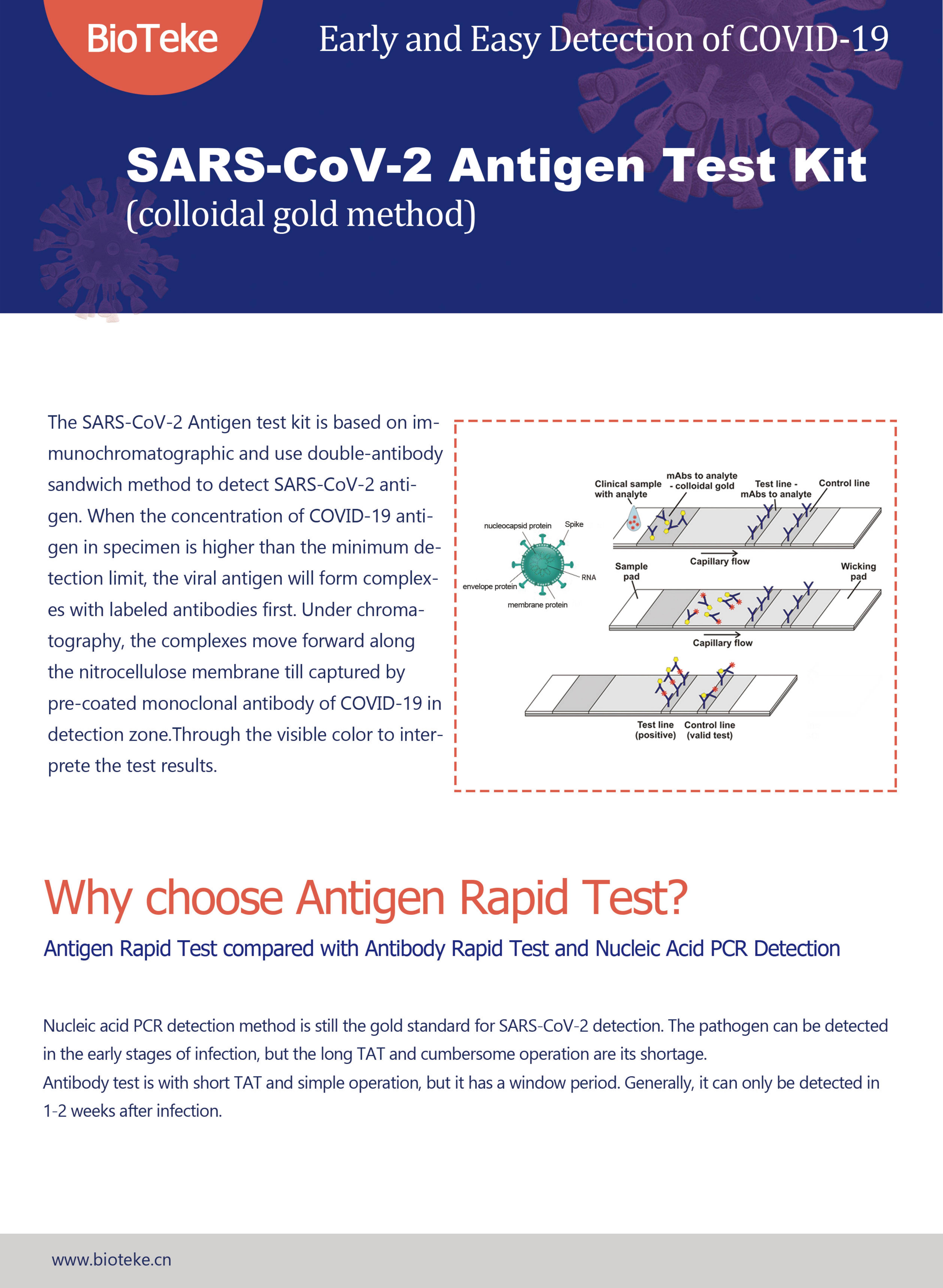 Antigen Test kit-BioTeke(2021.3.16)_00
