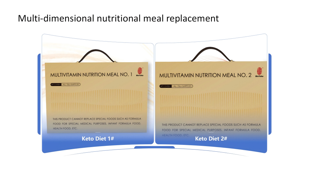 keto diet