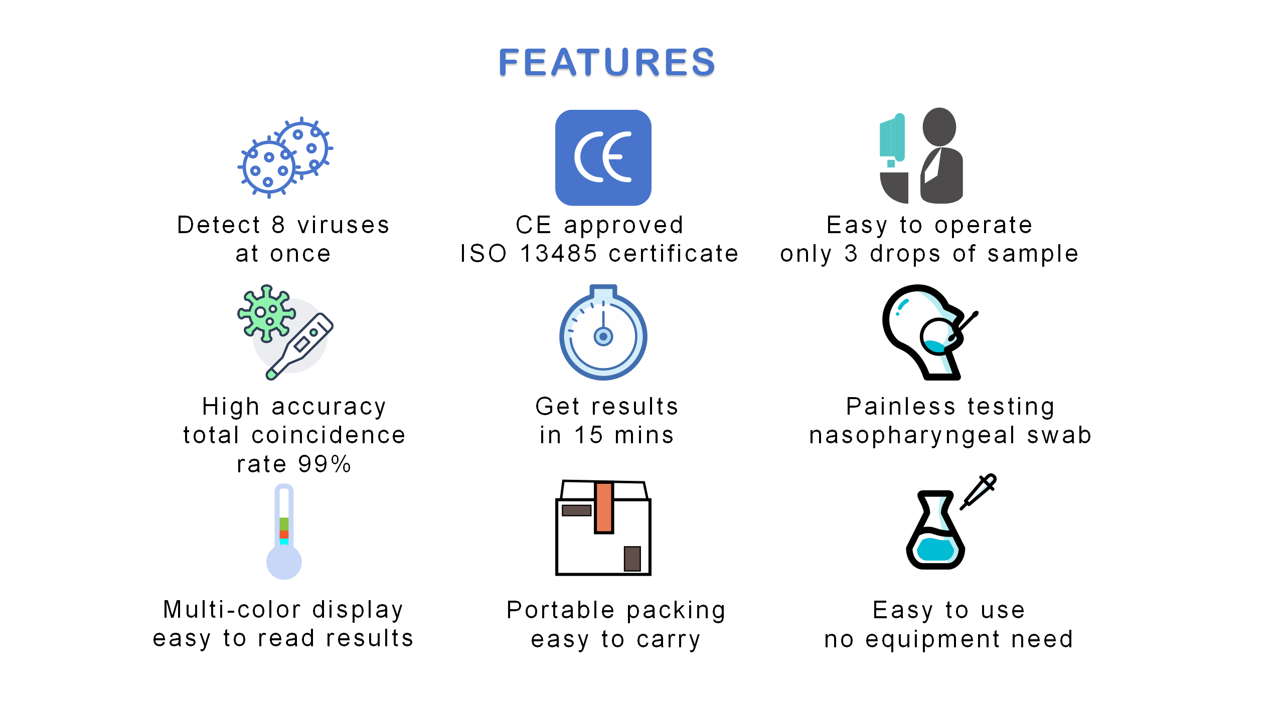 8 in 1 test kit features 