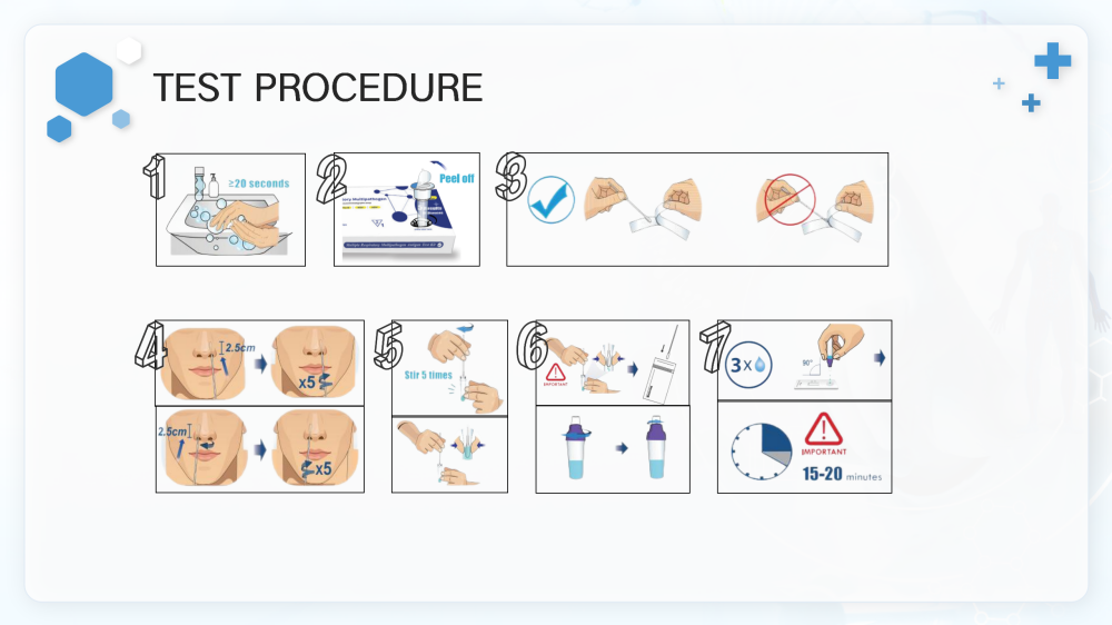 Bioteke 5 in 1 test process