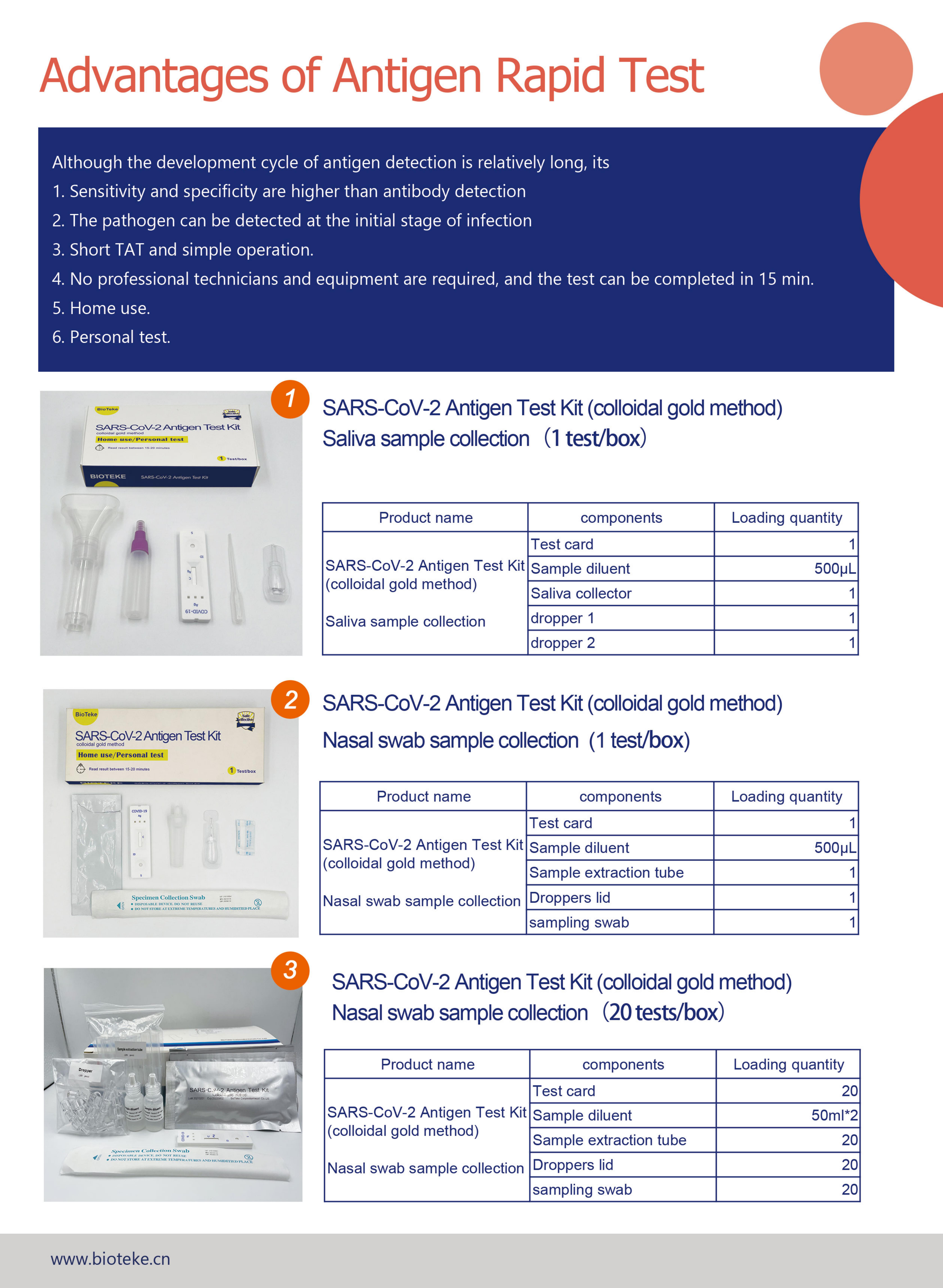 Antigen Test kit-BioTeke(2021.3.16)_01