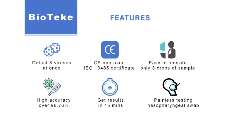 8 in 1 rapid test kit features