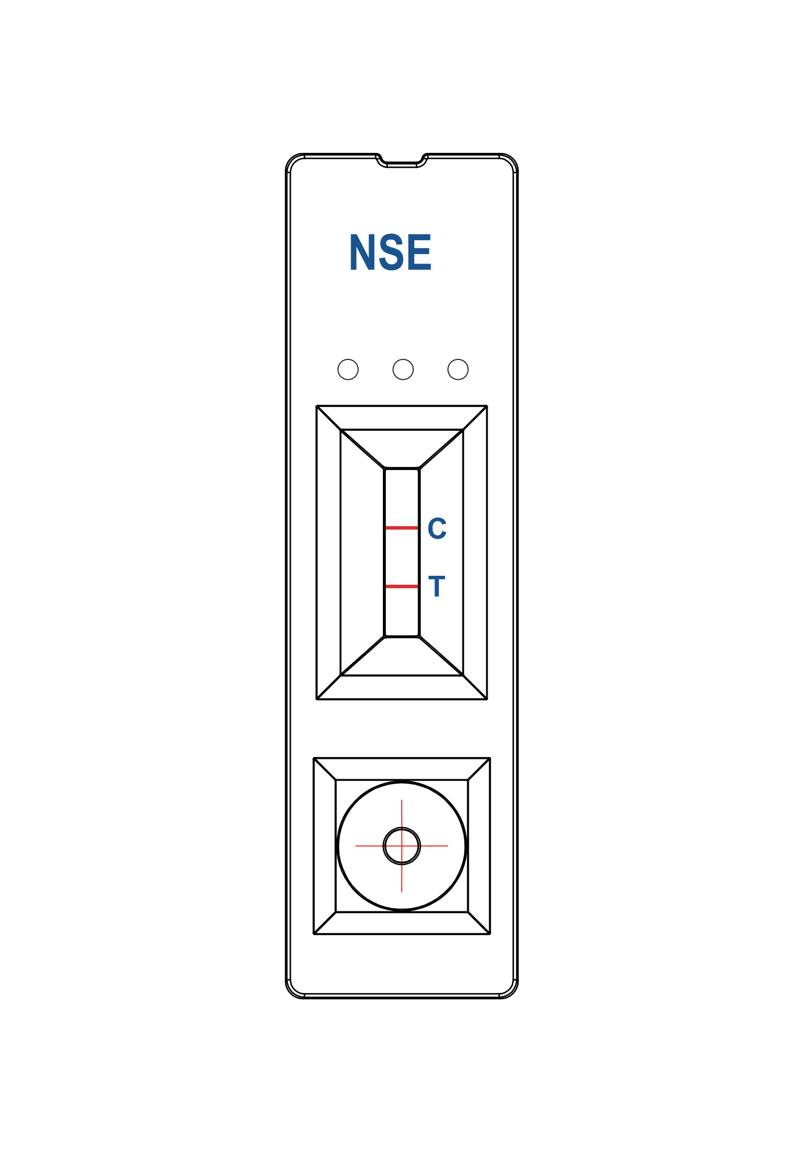 NSE test panel