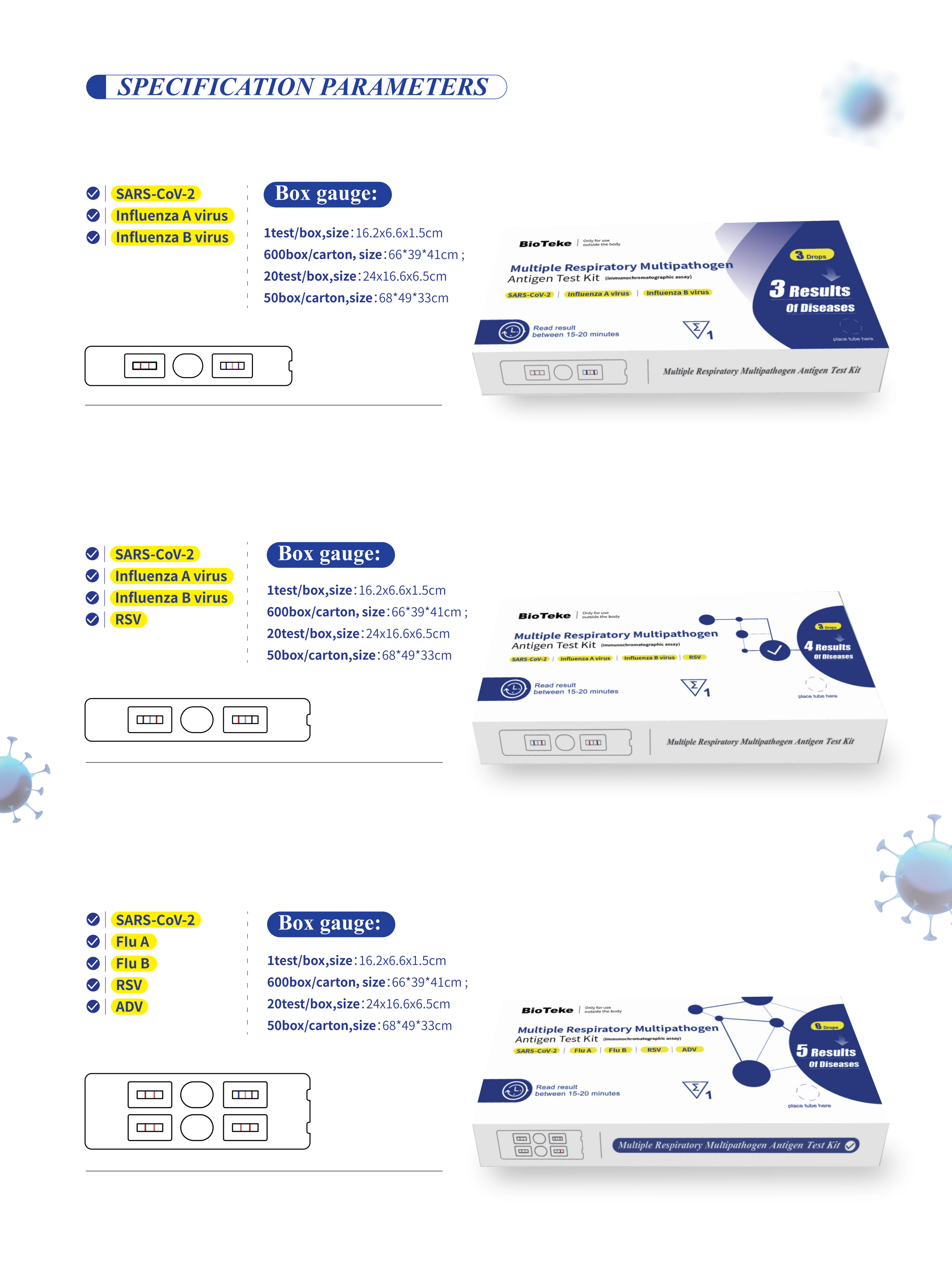 respiratory diseases antigen rapid test kit